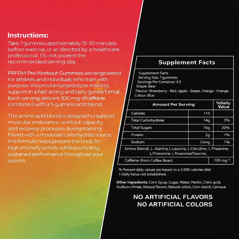 PRE-WORKOUT GUMMIES