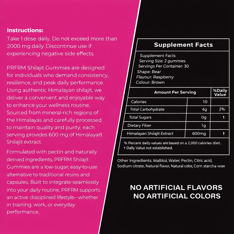 SHILAJIT GUMMIES