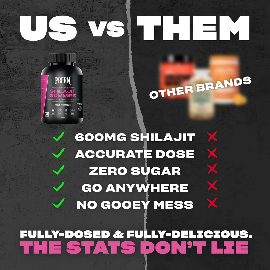 Shilajit Gummies